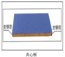 鋼結構在施工時需要用到哪些技術？